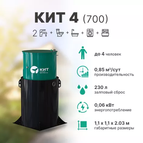 Станция биологической очистки КИТ 4 (К-4-700) в Приволжске