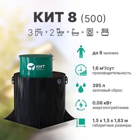 Станция биологической очистки КИТ 8 (К-8-500) в Приволжске
