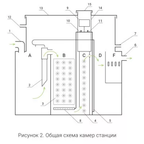  в Приволжске